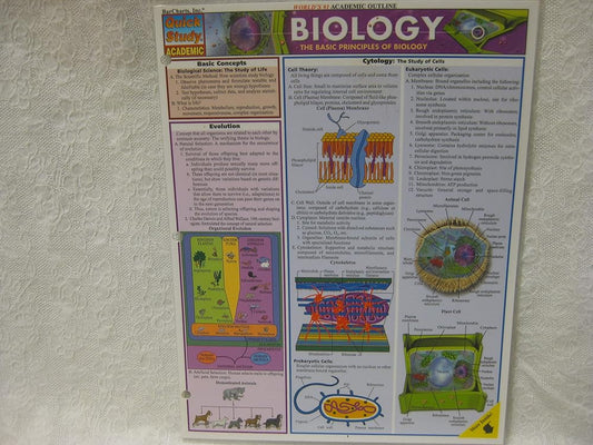 Biology - Jennifer & Ryan Books